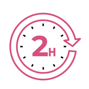 3. განმეორებითი წასმა